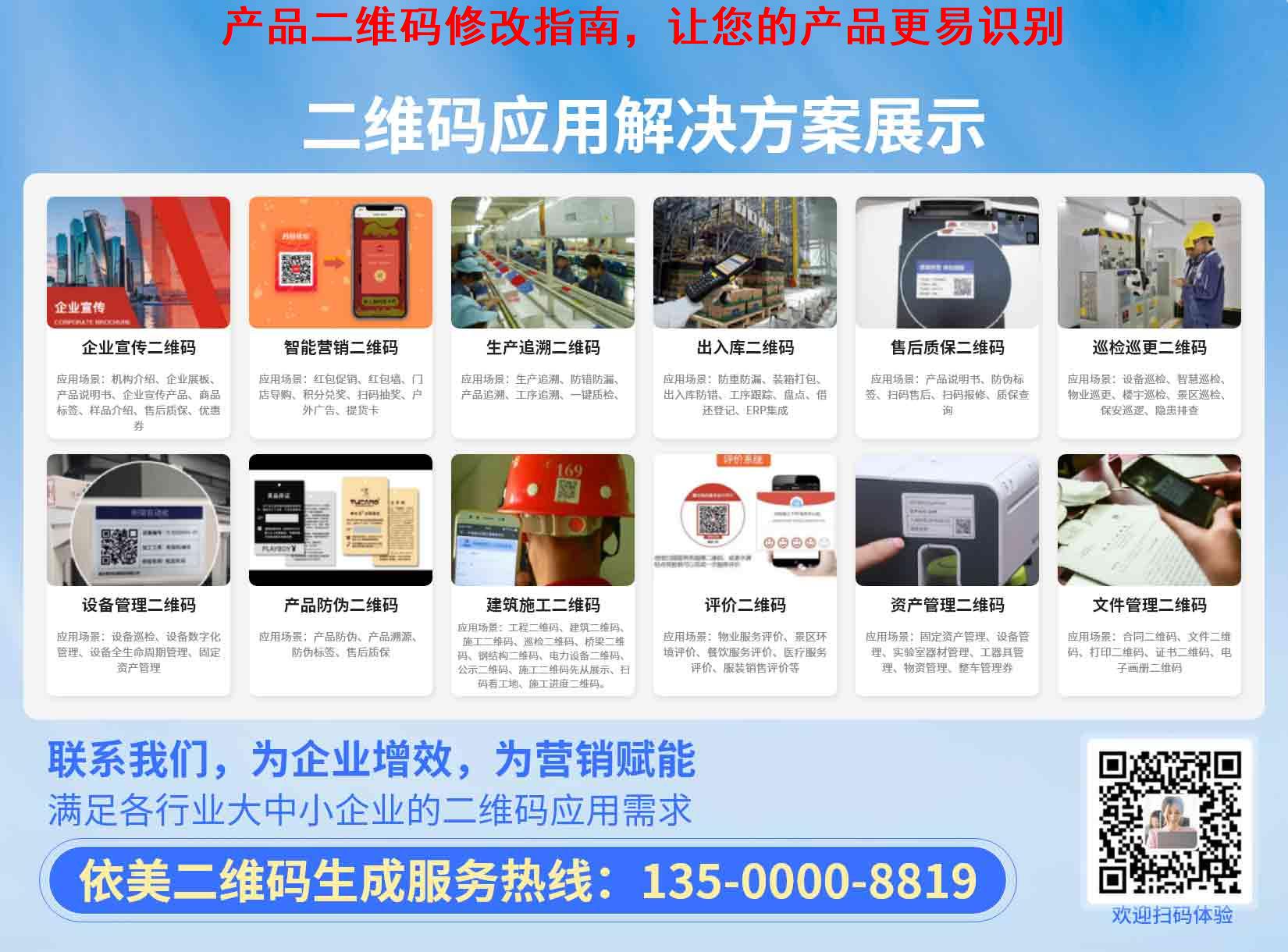 产品二维码修改指南，让您的产品更易识别