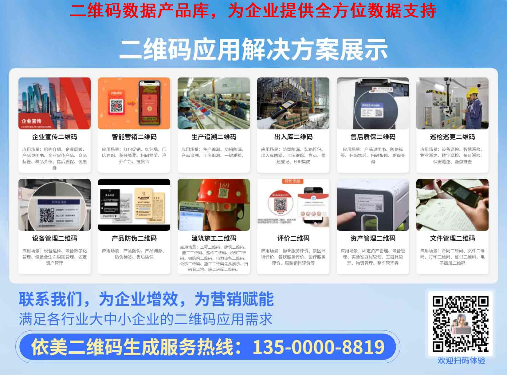 二维码数据产品库，为企业提供全方位数据支持