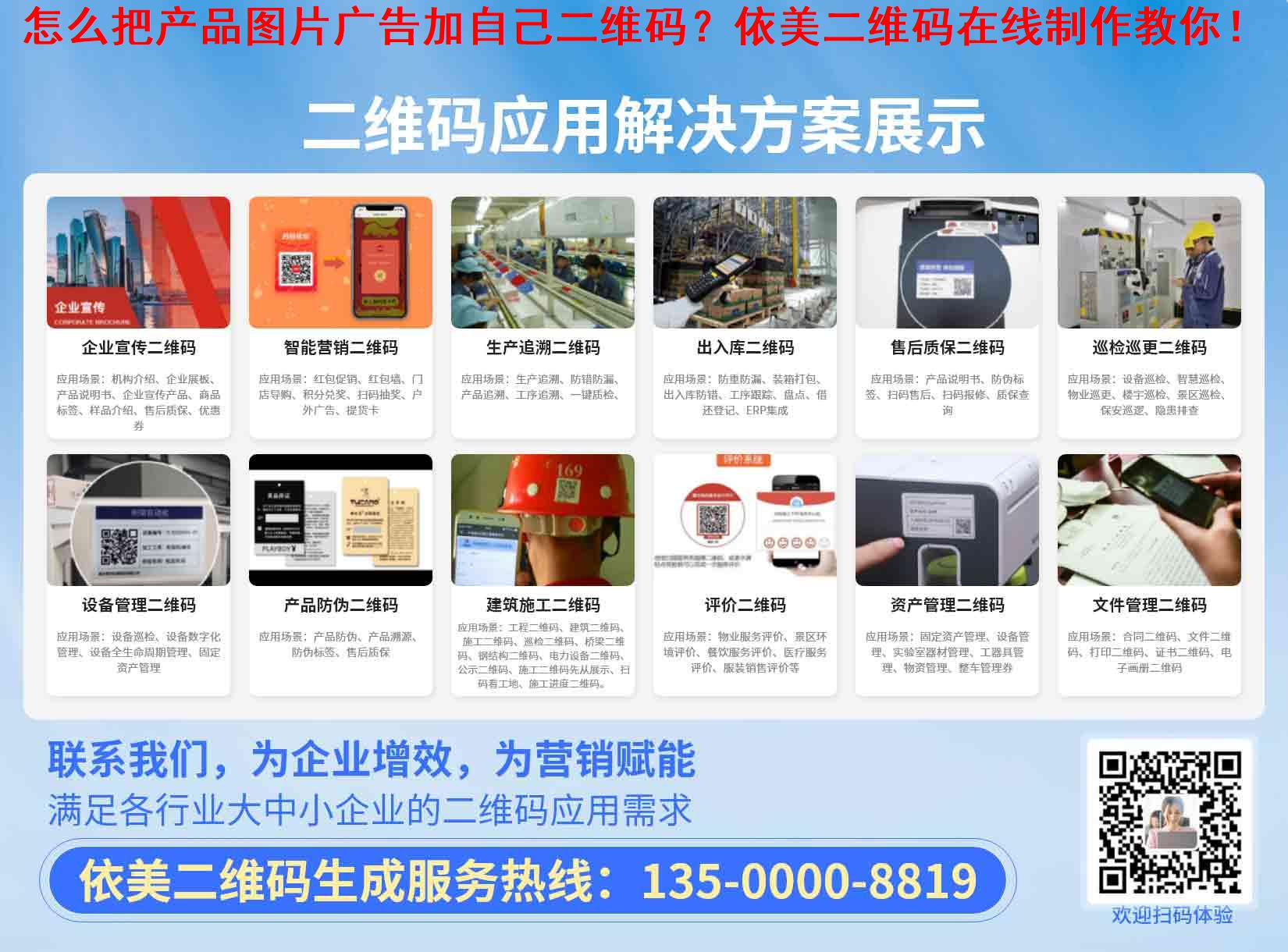 怎么把产品图片广告加自己二维码？啦电二维码在线制作教你！